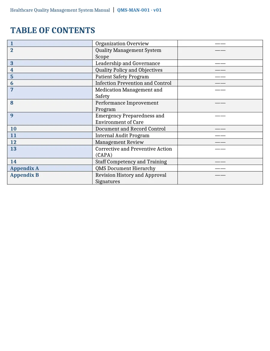 Real excerpt from the file QMS-MAN-001-Healthcare-Quality-Management-System-Manual (Word)